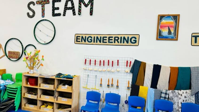 Hình minh hoạ trang trí góc steam mầm non 43