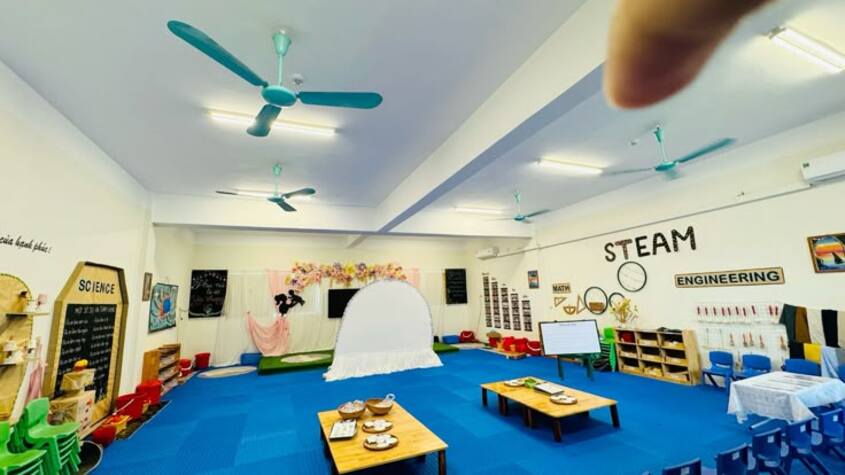Hình minh hoạ trang trí góc steam mầm non 44