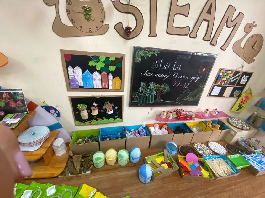 Hình minh hoạ trang trí góc steam mầm non 46