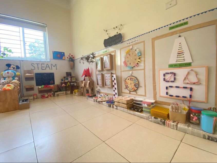 Hình minh hoạ trang trí góc steam mầm non 47