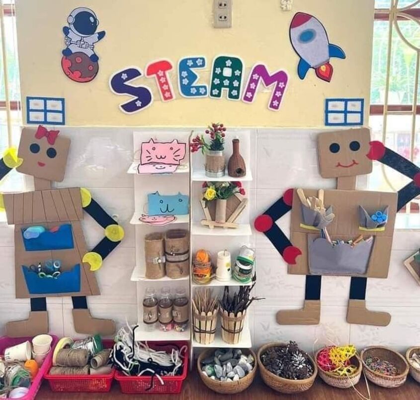 Hình minh hoạ trang trí góc steam mầm non 21