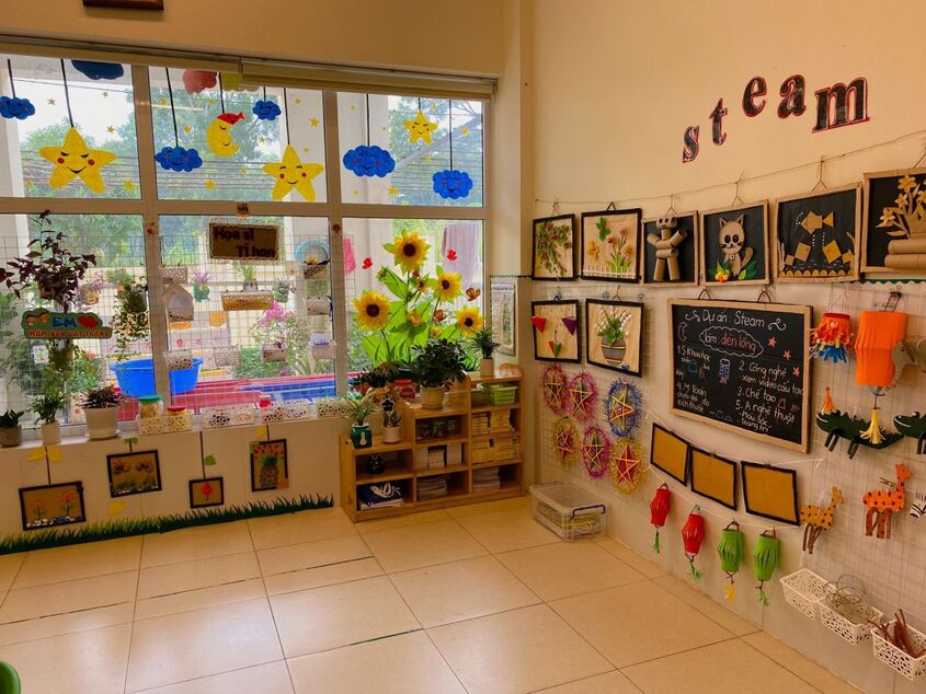 Hình minh hoạ trang trí góc steam mầm non 22