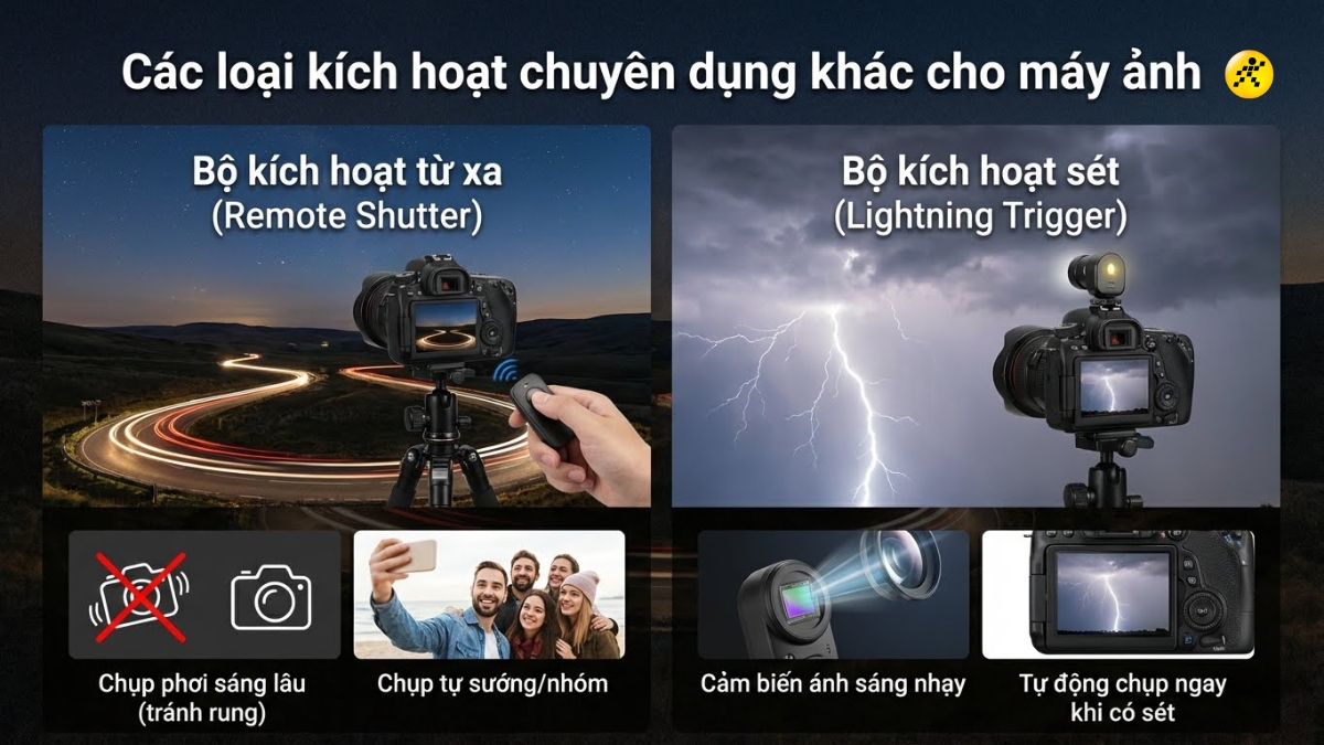 Các loại trigger khác Các loại trigger khác