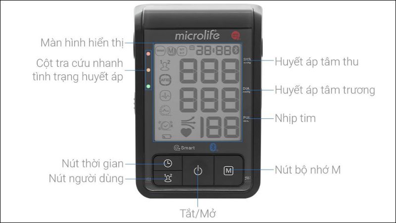 Th&ocirc;ng số kỹ thuật của m&aacute;y đo huyết &aacute;p Microlife B6 Advanced
