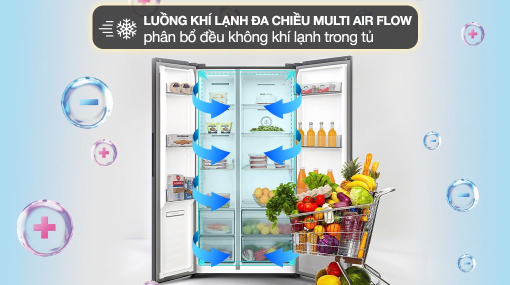 Tủ lạnh Hisense Inverter 550 lít Side By Side RS708N4EBND sở hữu luồng khí lạnh đa chiều