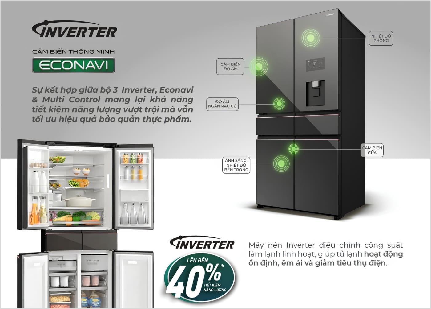 Sự kết hợp giữa Inverter, Econavi và Multi Control giúp tủ lạnh Panasonic tiết kiệm lên đến 40% năng lượng