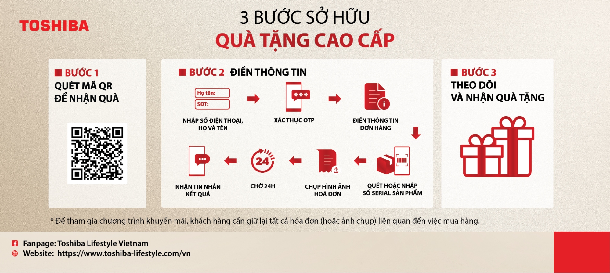 C&aacute;ch thức tham gia chương tr&igrave;nh