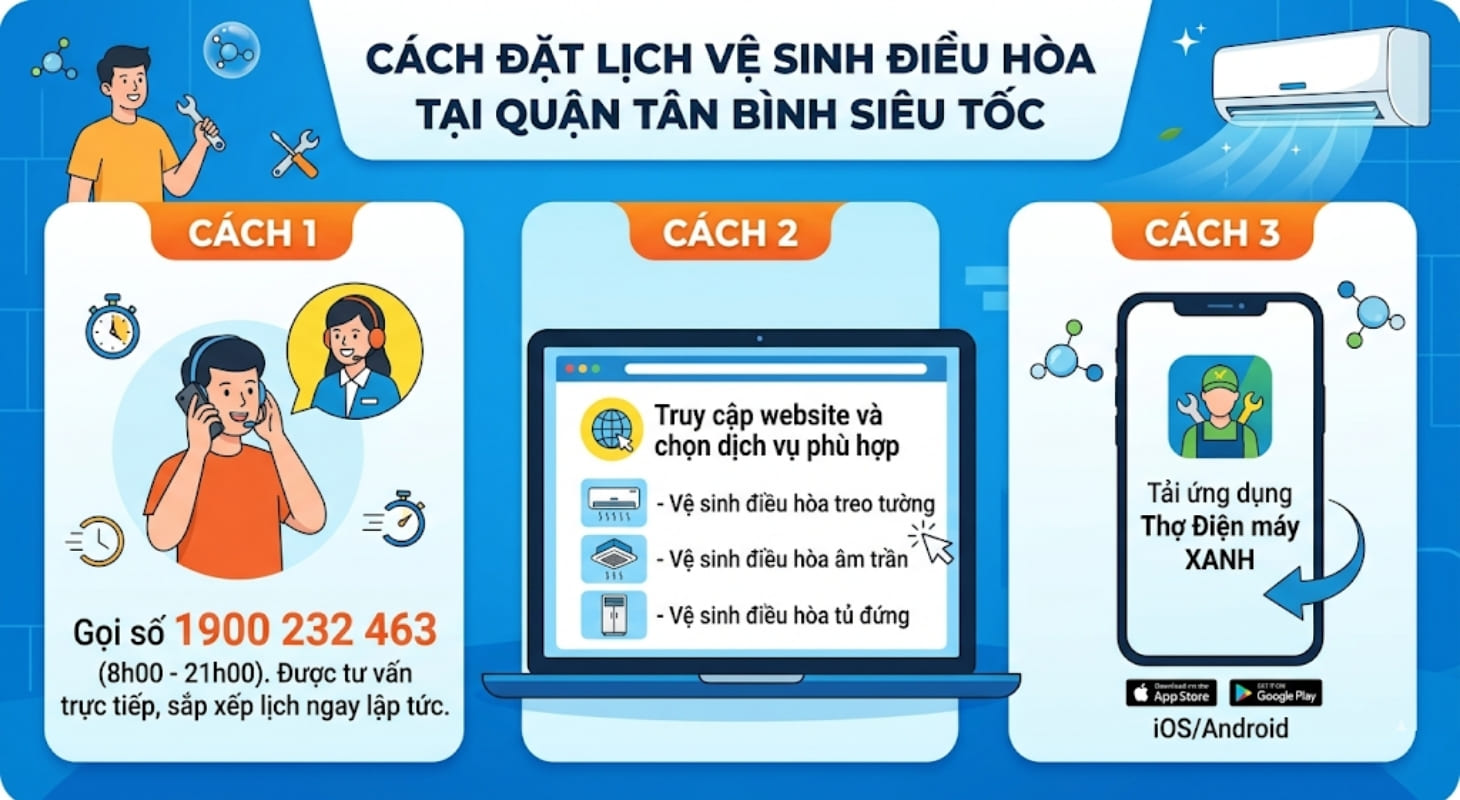 Cách đặt lịch vệ sinh máy lạnh quận Tân Bình nhanh chóng, đơn giản