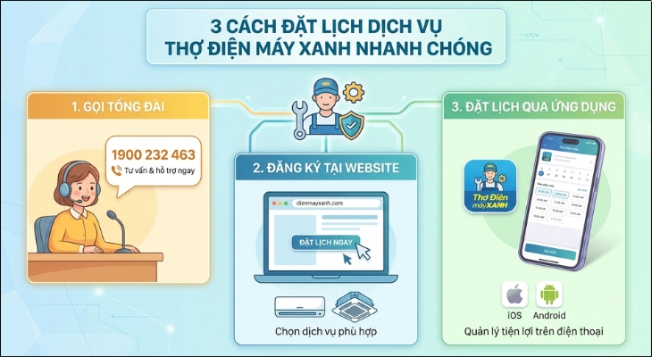 3 cách đặt lịch vệ sinh máy lạnh Thủ Dầu Một tại Thợ Điện máy XANH 3 cách đặt lịch vệ sinh máy lạnh Thủ Dầu Một tại Thợ Điện máy XANH