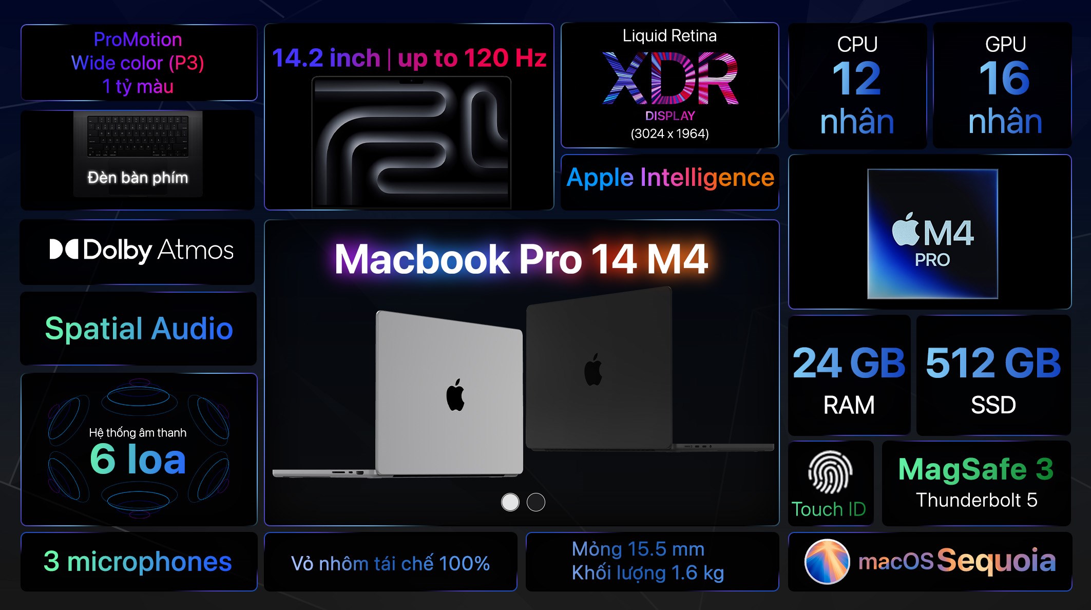 Macbook Pro M4 Pro - Laptop hiệu năng cao dành cho dân chuyên