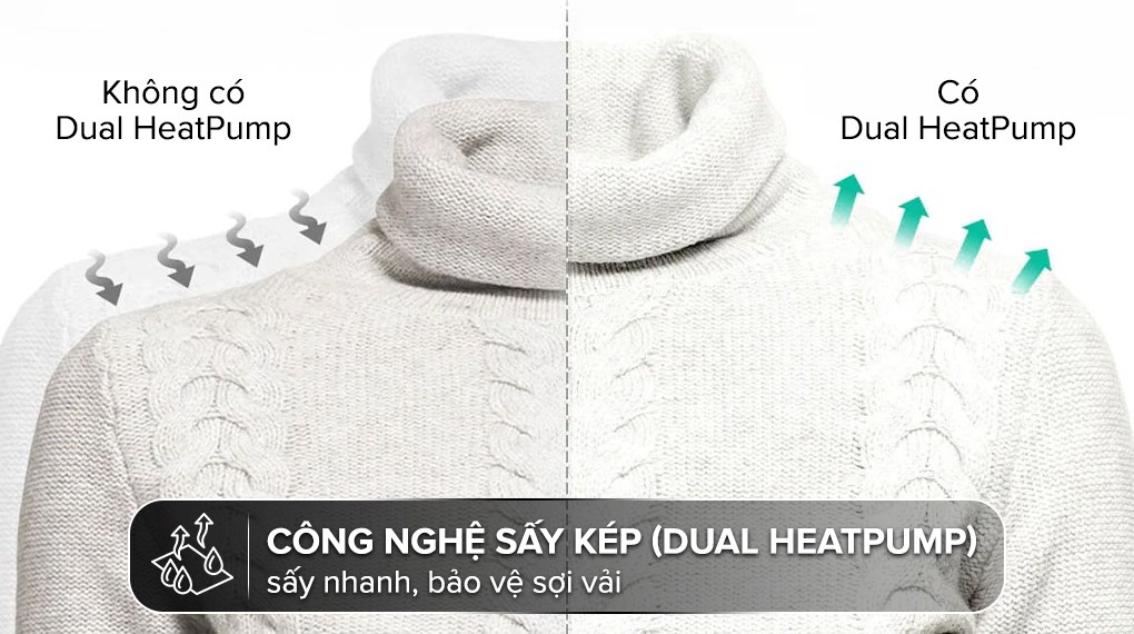 Ưu tiên công nghệ hơi nước, Heatpump và tính năng thông minh để tăng trải nghiệm dùng