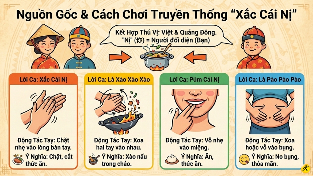 Nguồn gốc v&agrave; c&aacute;ch chơi xắc c&aacute;i nị truyền thống