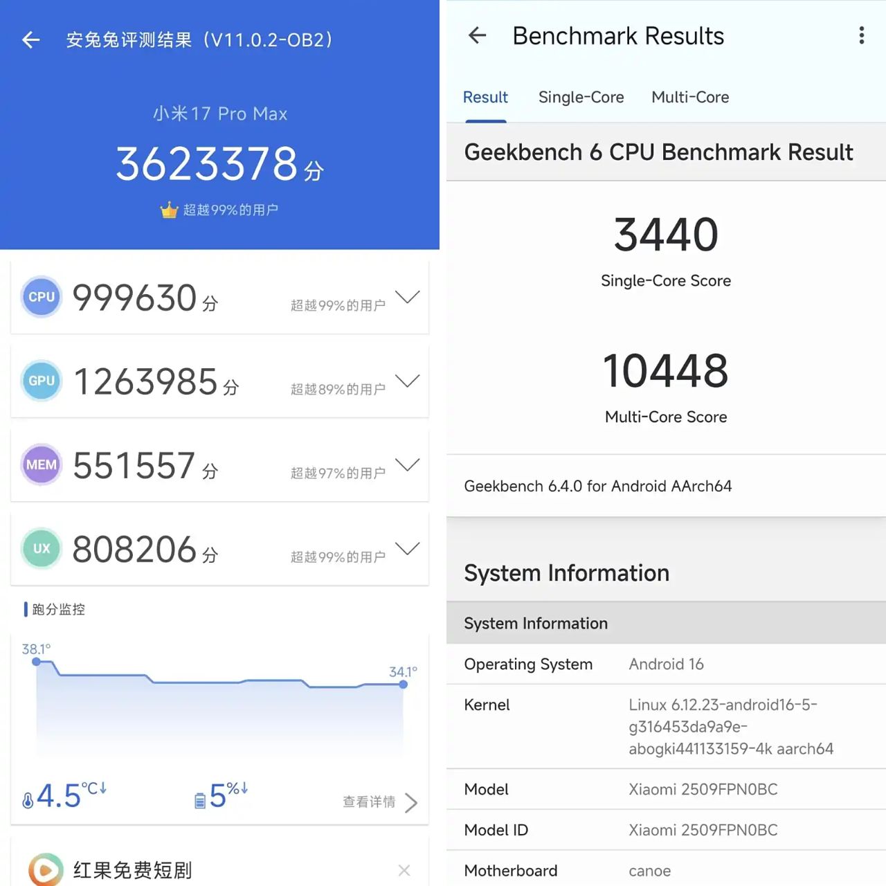Trên Tay Xiaomi 17 Pro Max: Thiết Kế Độc Lạ, Snapdragon 8 Elite Gen 5, Camera Leica 50 Mp Trên Tay Xiaomi 17 Pro Max: Thiết Kế Độc Lạ, Snapdragon 8 Elite Gen 5, Camera Leica 50 Mp