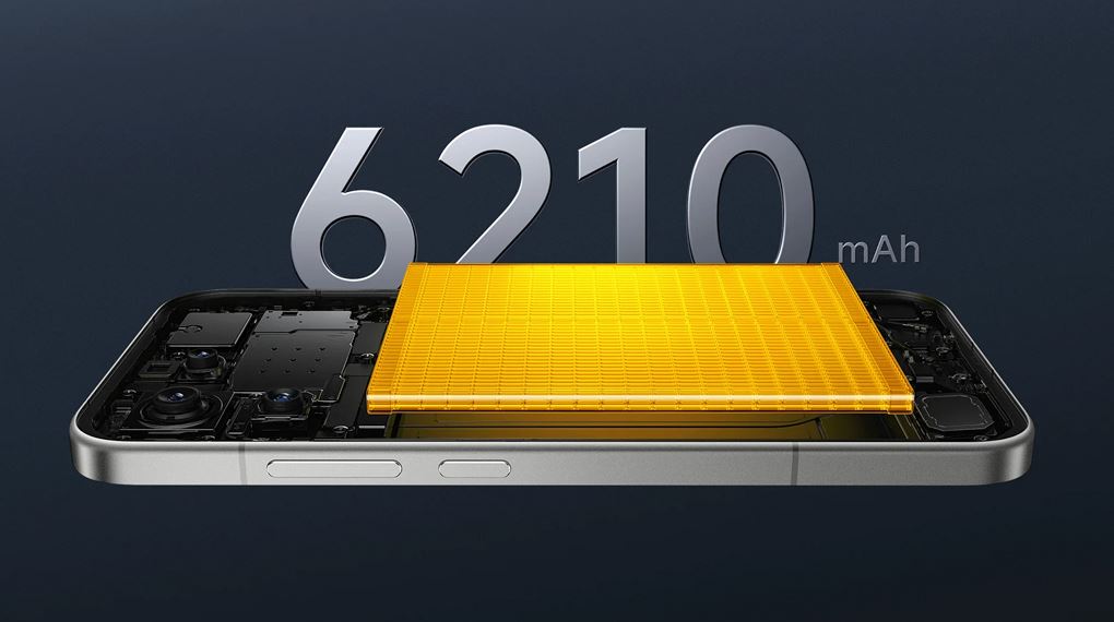 Xiaomi Poco Pin Xiaomi Poco Pin