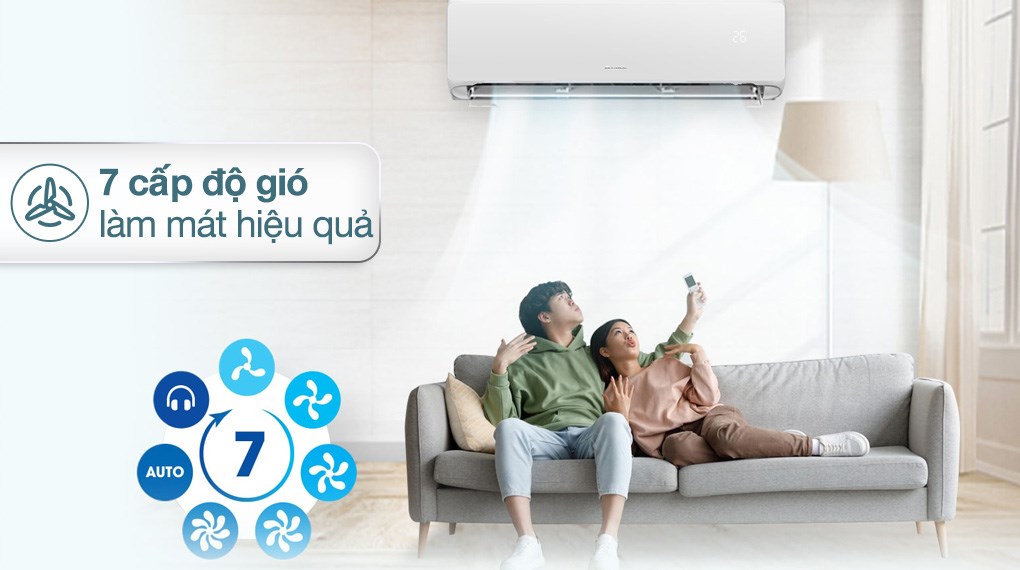 Máy lạnh 2 chiều Gree Inverter 1.5 HP CHARM12HI có 7 chế độ gió khác nhau