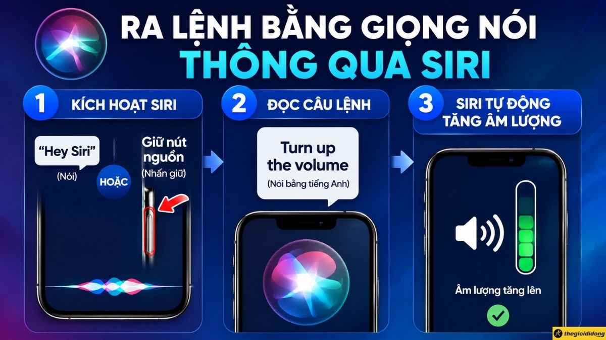 Ra lệnh bằng giọng nói thông qua trợ lý ảo Siri Ra lệnh bằng giọng nói thông qua trợ lý ảo Siri