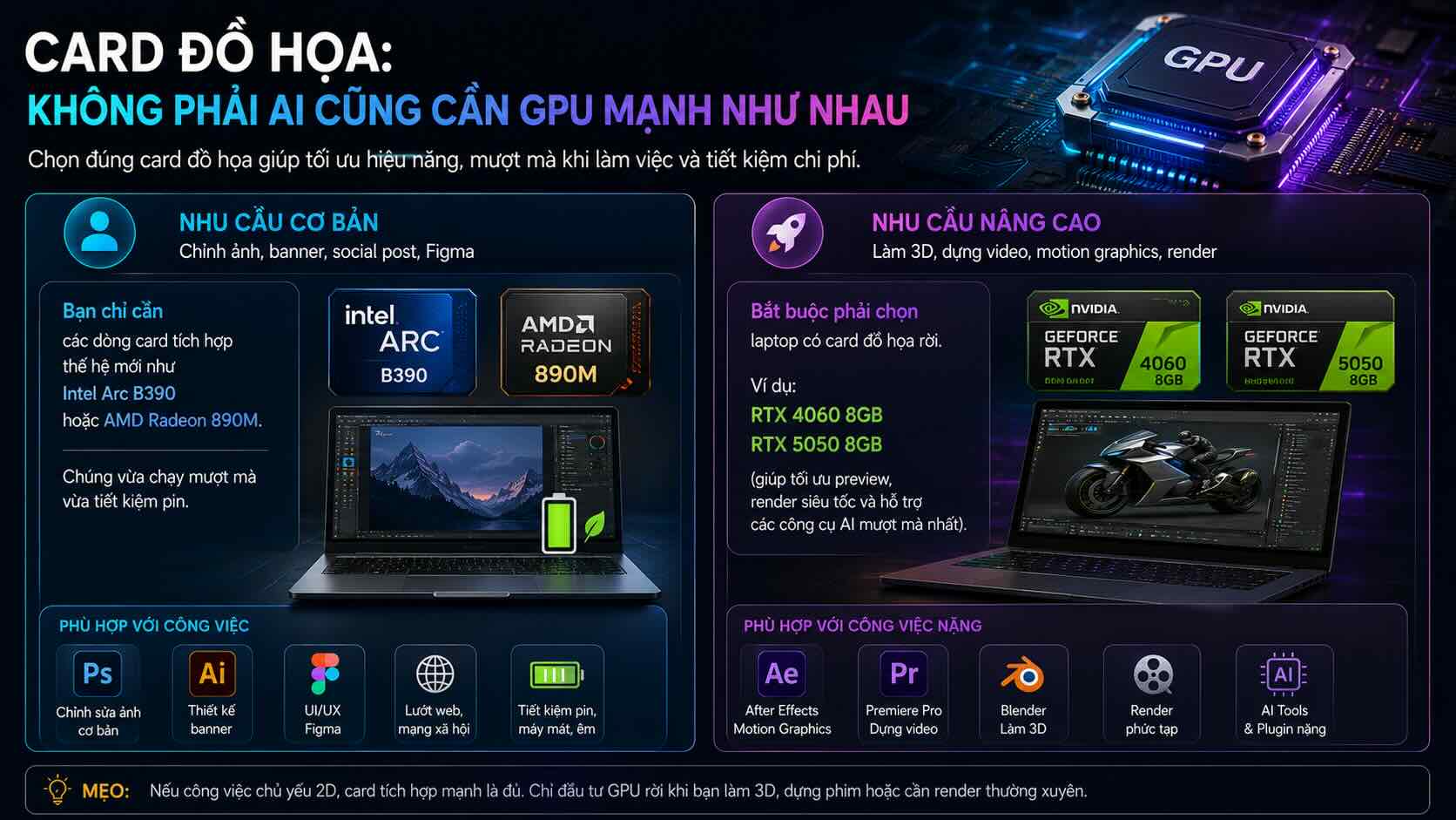 C&aacute;ch chọn Card đồ hoạ