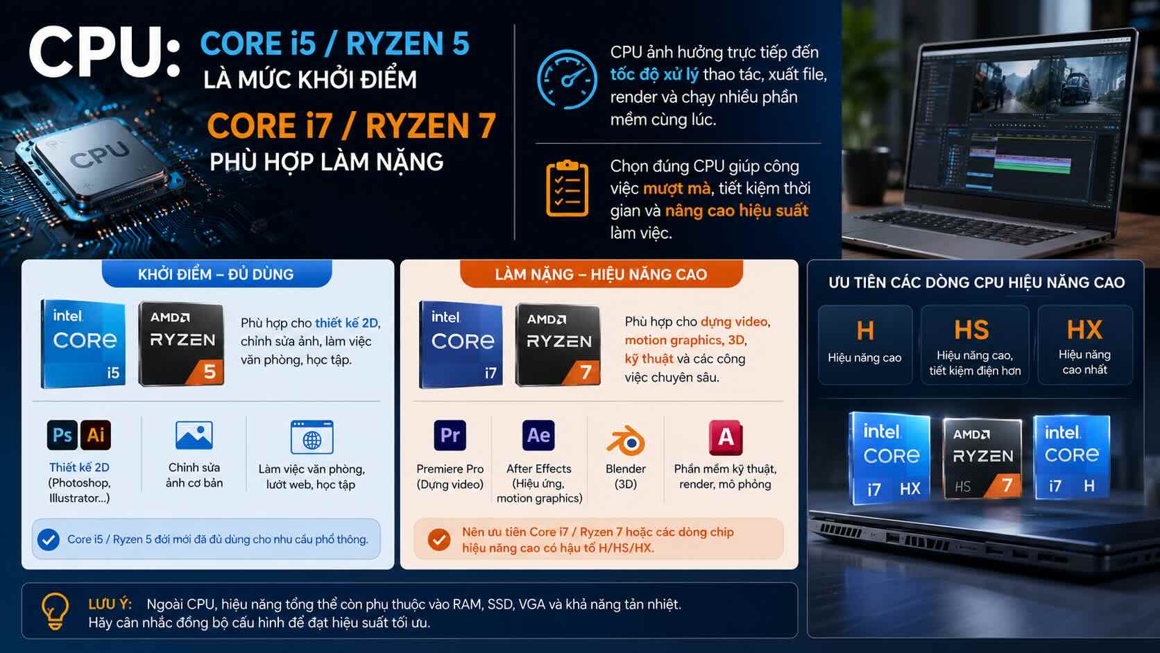 C&aacute;c ti&ecirc;u ch&iacute; chọn CPU