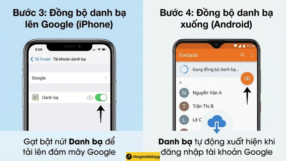 Đăng nhập vào đúng tài khoản Google đó trên điện thoại Android Đăng nhập vào đúng tài khoản Google đó trên điện thoại Android