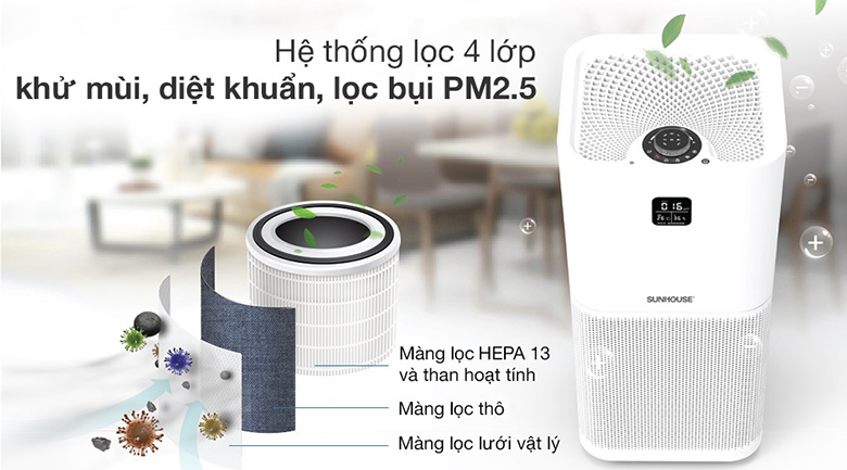 Máy lọc không khí Sunhouse SHD-60AP9760 48W sở hữu màng học HEPA