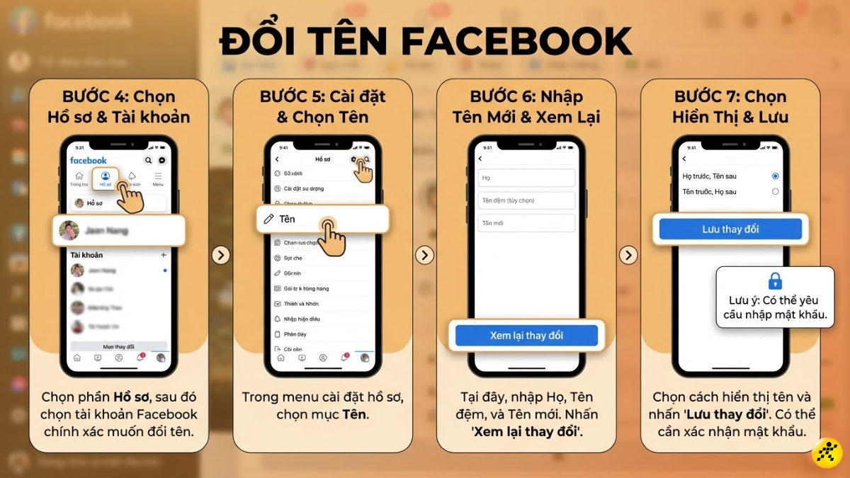 Tiến hành nhập Họ, Tên đệm và Tên mới Tiến hành nhập Họ, Tên đệm và Tên mới