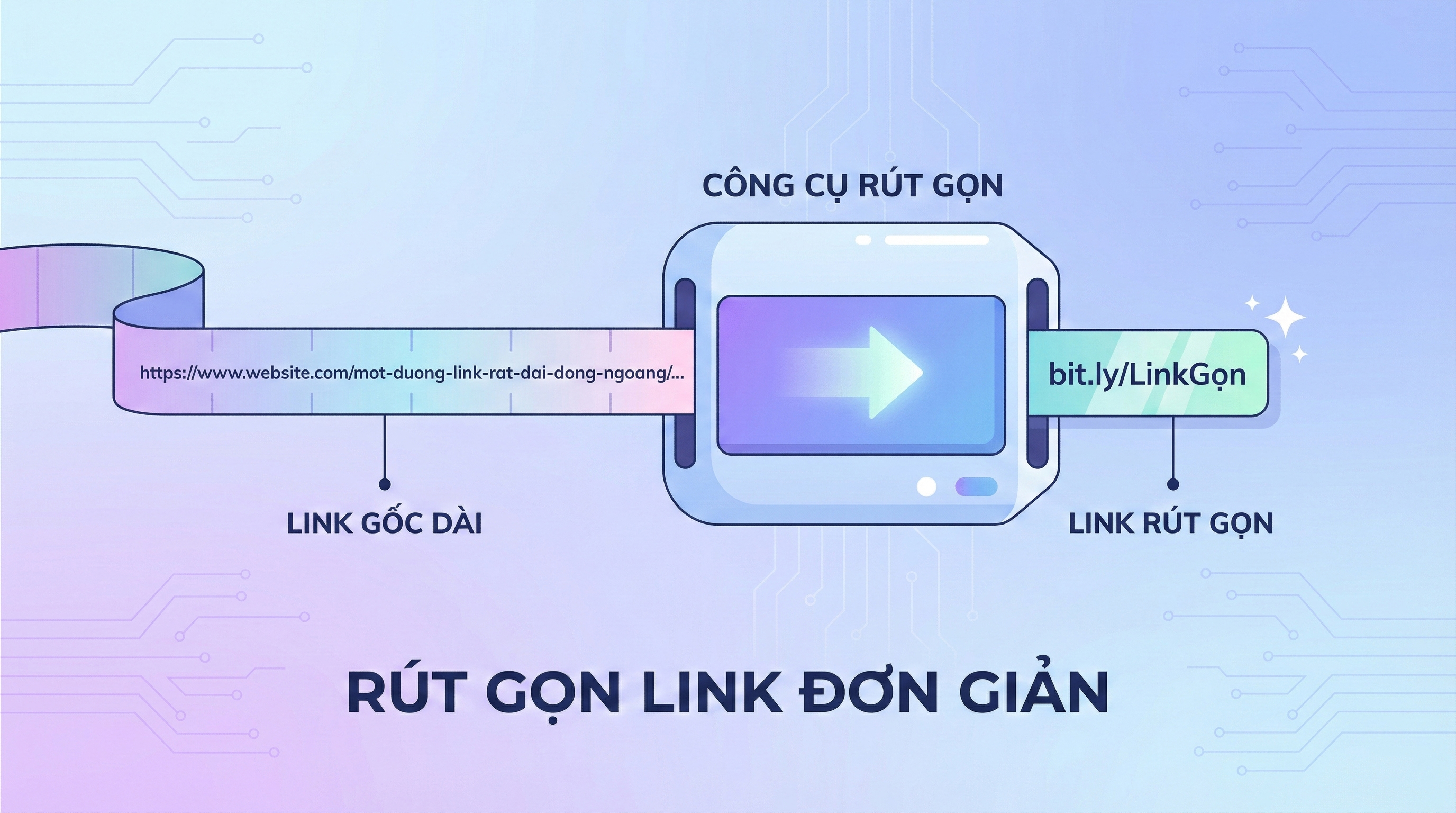Không Gửi Được Link Qua Messenger Không Gửi Được Link Qua Messenger