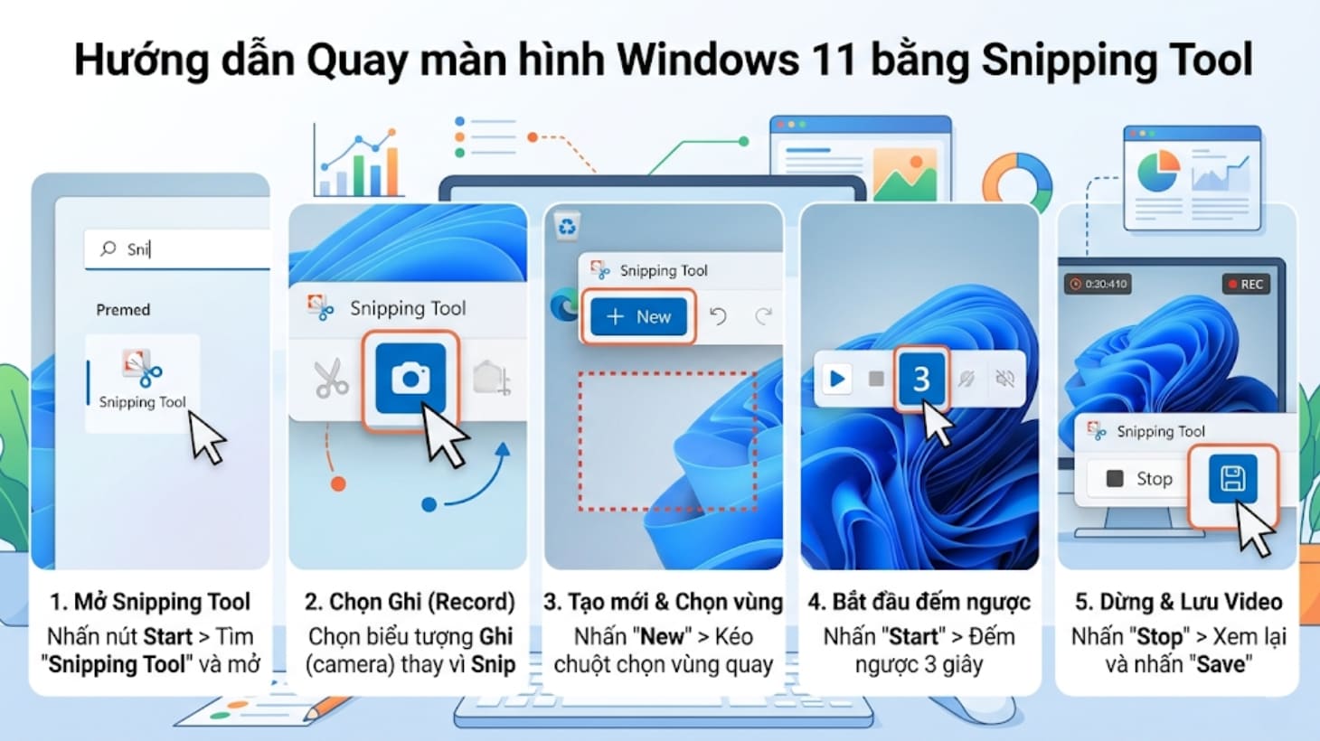 Cách quay màn hình Windows 11 bằng Snipping Tool