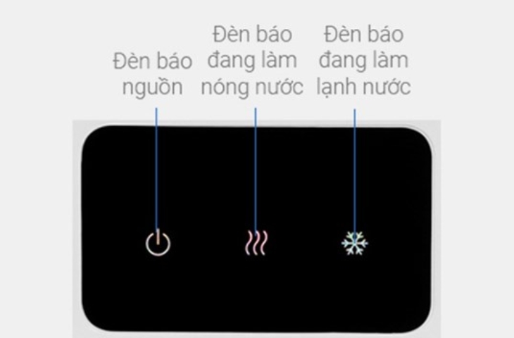 Đèn báo nguồn không hoạt động có thể do cắm bị lỏng hoặc ổ cắm điện bị hư