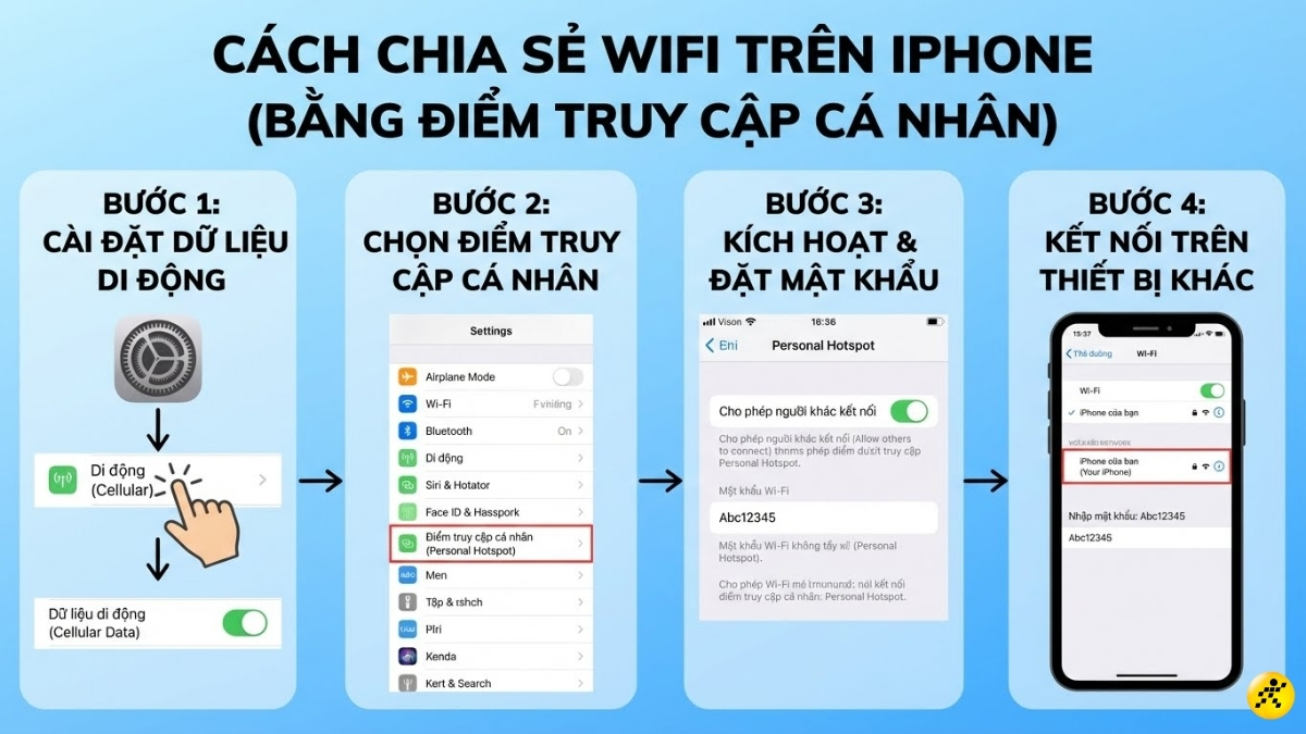 C&aacute;ch chia sẻ WiFi tr&ecirc;n iPhone bằng điểm truy cập c&aacute; nh&acirc;n