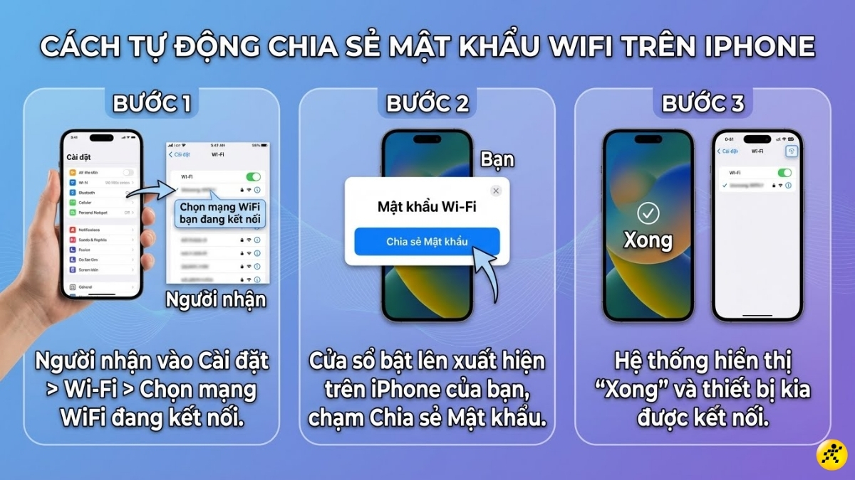 C&aacute;ch chia sẻ mật khẩu WiFi tr&ecirc;n iPhone tự động