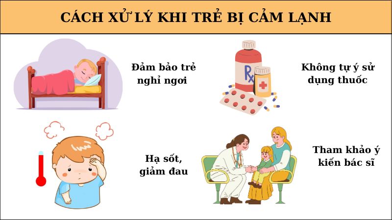 Một số cách xử lý khi trẻ bị cảm lạnh