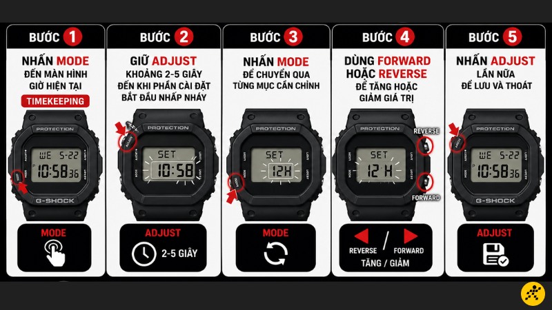 Chỉnh nhanh giờ đồng hồ G-Shock trong 1 phút Chỉnh nhanh giờ đồng hồ G-Shock trong 1 phút