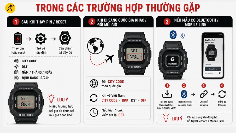 Cách chỉnh trong các trường hợp thường gặp Cách chỉnh trong các trường hợp thường gặp