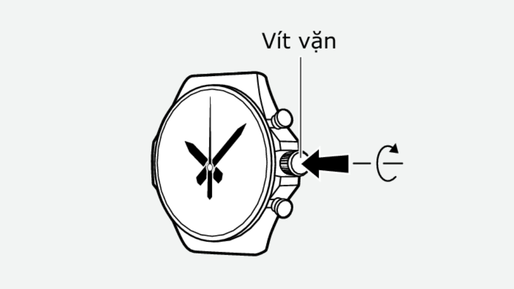 Ấn núm vặn trở lại vị trí ban đầu Ấn núm vặn trở lại vị trí ban đầu