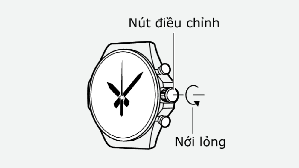 Kéo núm vặn của đồng hồ Kéo núm vặn của đồng hồ