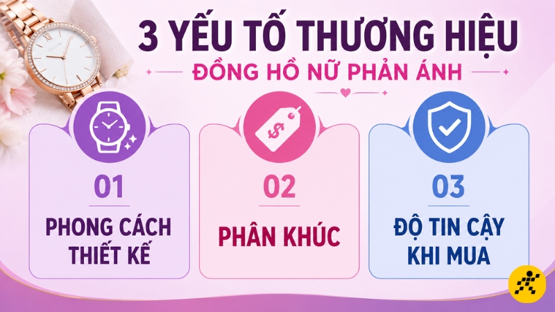 Thương hiệu đồng hồ nữ phản ánh phong cách phân khúc độ tin cậy Thương hiệu đồng hồ nữ phản ánh phong cách phân khúc độ tin cậy