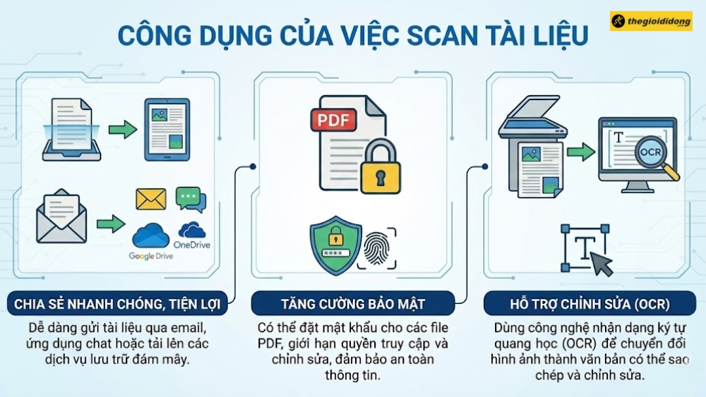 Tăng cường bảo mật