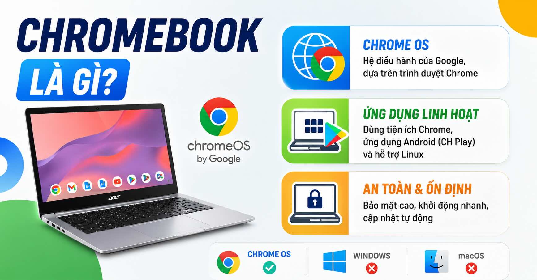 Khái niệm về Chrome Book Khái niệm về Chrome Book