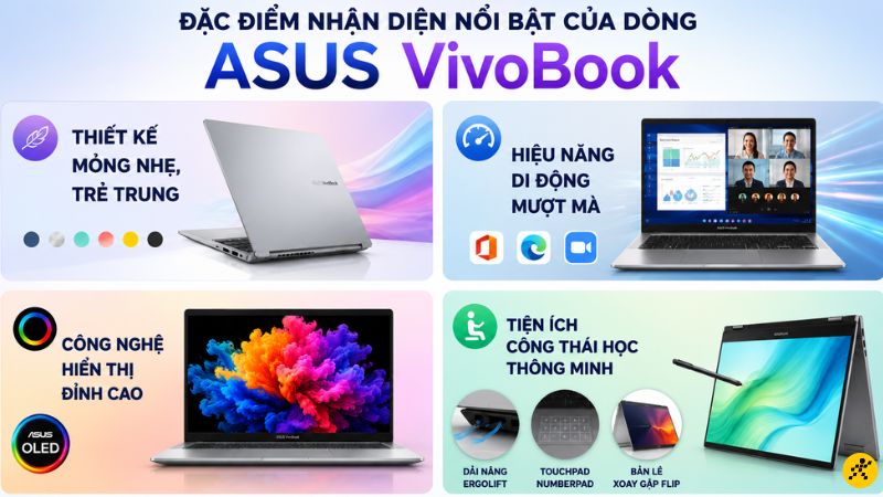 Đặc điểm nhận diện nổi bật của dòng ASUS VivoBook Đặc điểm nhận diện nổi bật của dòng ASUS VivoBook