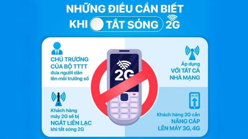Tắt sóng 2G sẽ không nghe gọi được