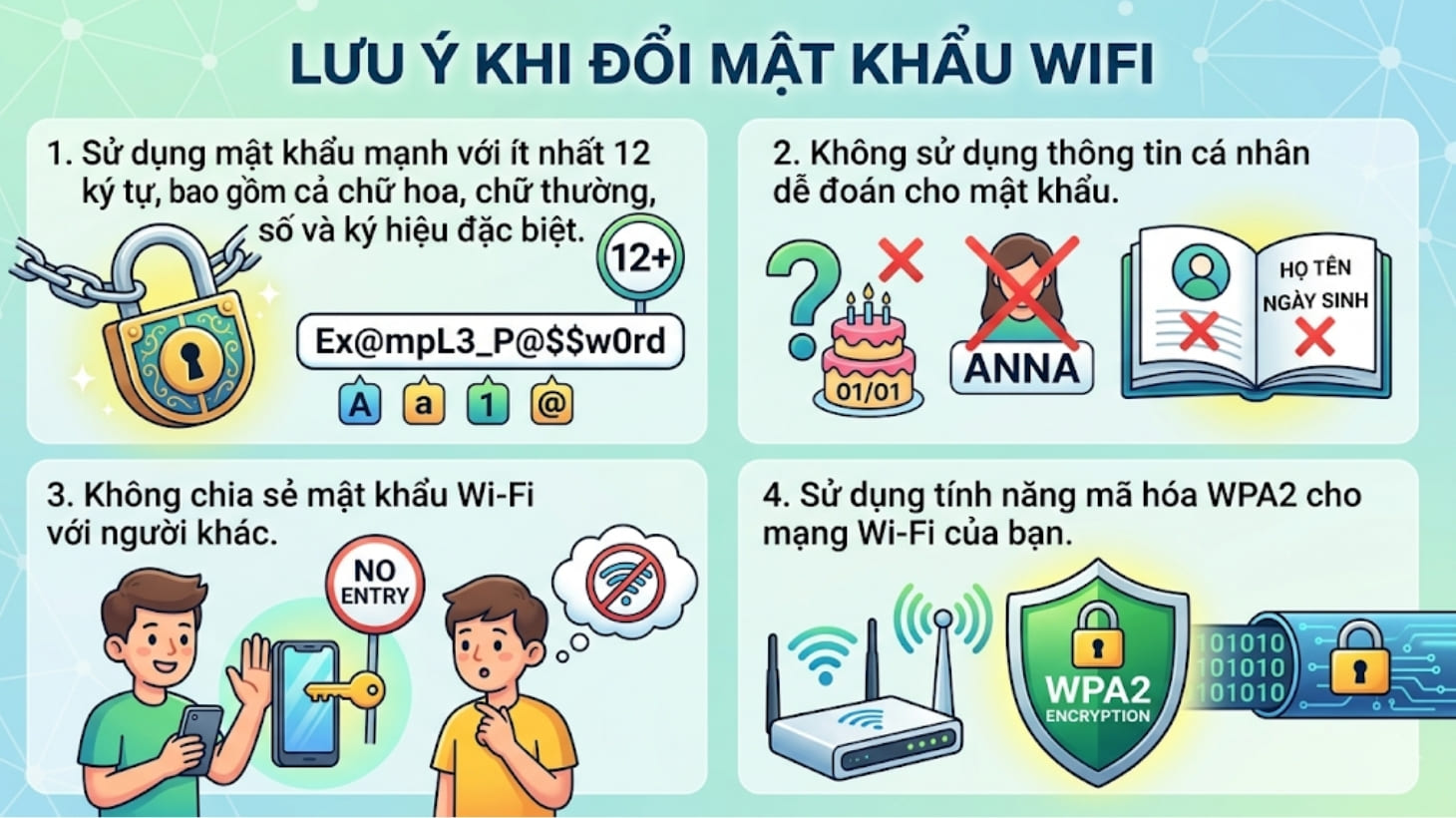 Một số lưu ý khi đổi mật khẩu WiFi nhà bạn Một số lưu ý khi đổi mật khẩu WiFi nhà bạn