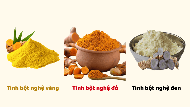 Bạn cần lựa chọn loại tinh bột nghệ dựa trên mục đích sử dụng