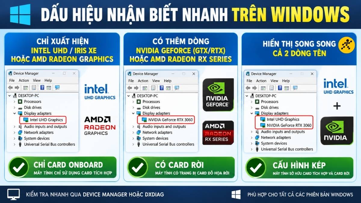 Dấu hiệu nhận biết nhanh trên Windows Dấu hiệu nhận biết nhanh trên Windows