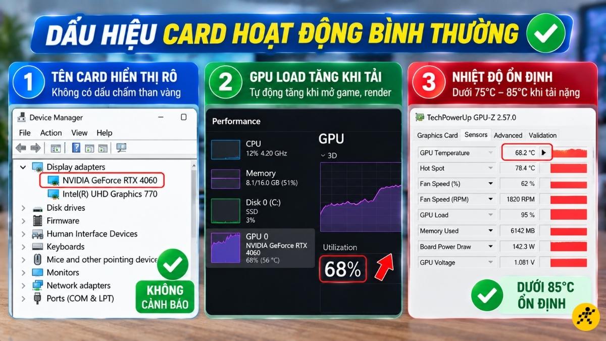 Dấu hiệu card hoạt động bình thường Dấu hiệu card hoạt động bình thường