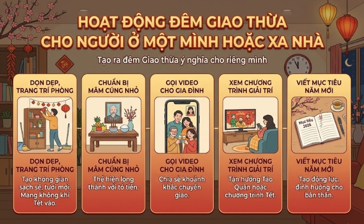 Đón giao thừa một mình vẫn có thể ấm áp và ý nghĩa theo cách của riêng bạn