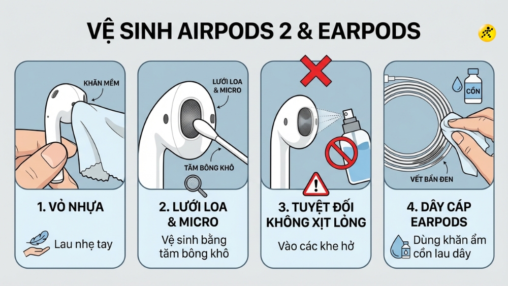 Vệ sinh AirPods 2 v&agrave; EarPods