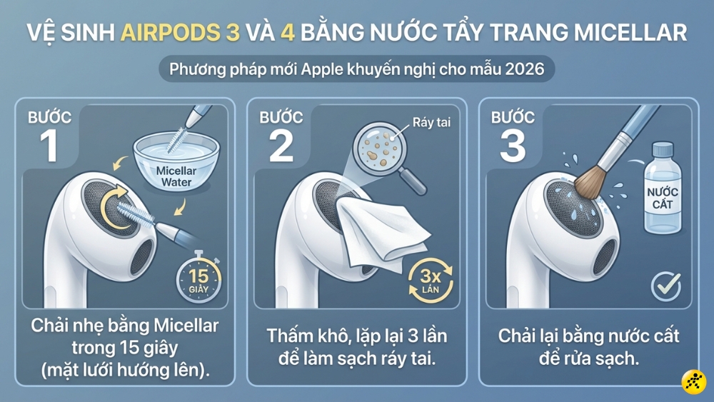 Vệ sinh AirPods 3 v&agrave; AirPods 4