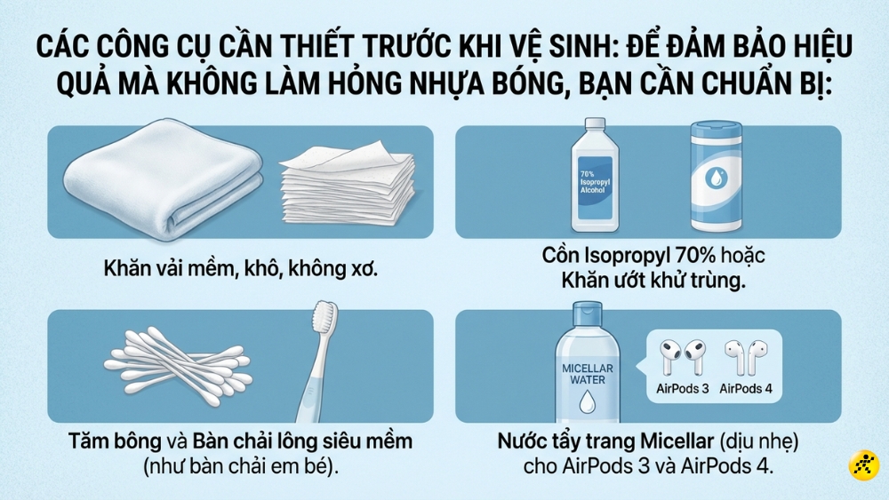Dụng cụ cần chuẩn bị