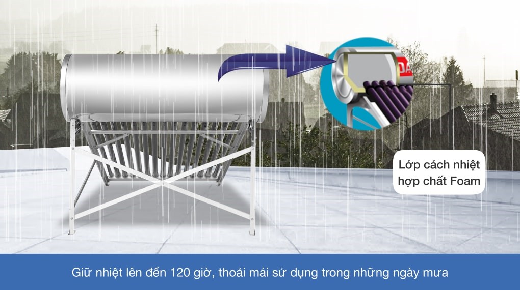 Máy nước nóng năng lượng mặt trời Đại Thành 160 lít Vigo 58-15 giữ nhiệt lâu nhờ lớp cách nhiệt tốt