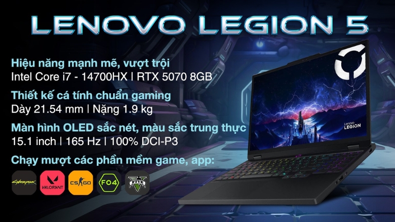 Lenovo Legion 5 15IRX10